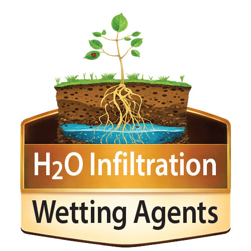 Wetting Agent icon